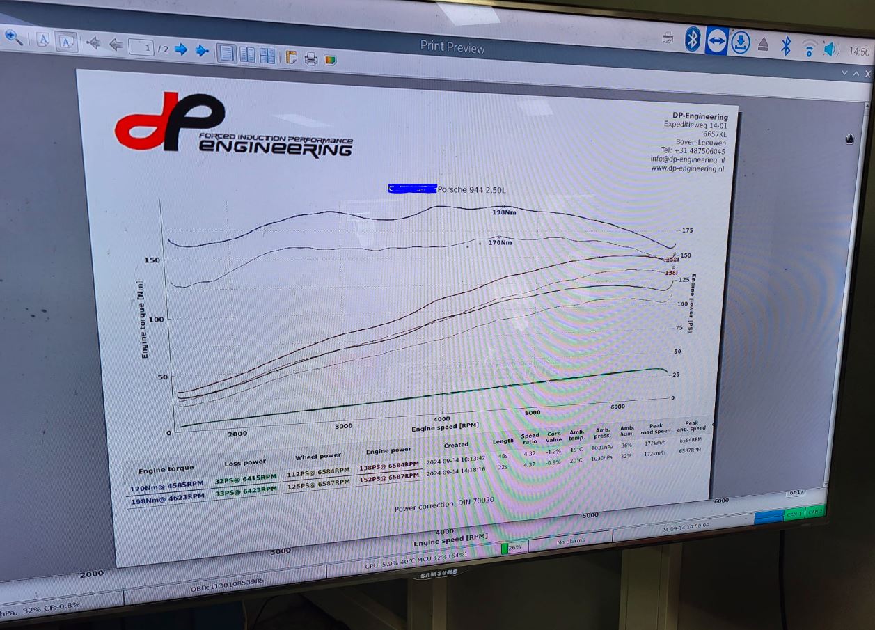 944 Remap: Chip tuning voor de Porsche 944 & 924S - 928-944parts