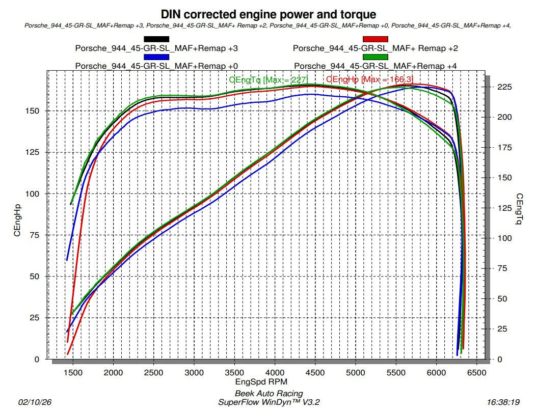 Porsche 924 / 944 2.5 8V - Verstelbaar nokkenastandwiel 928-944parts
