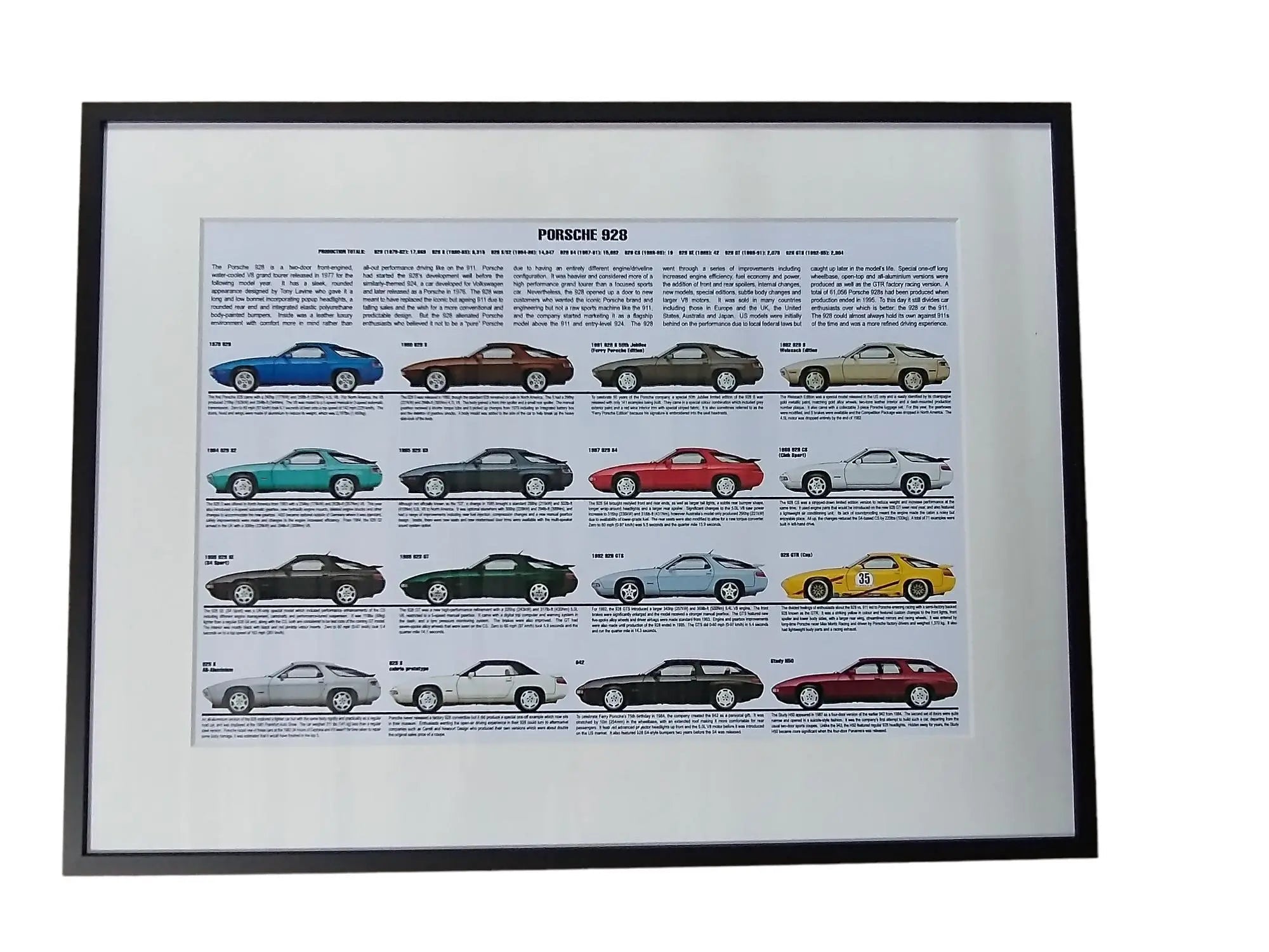 Porsche 928 Unique Mancave poster - 928-944parts
