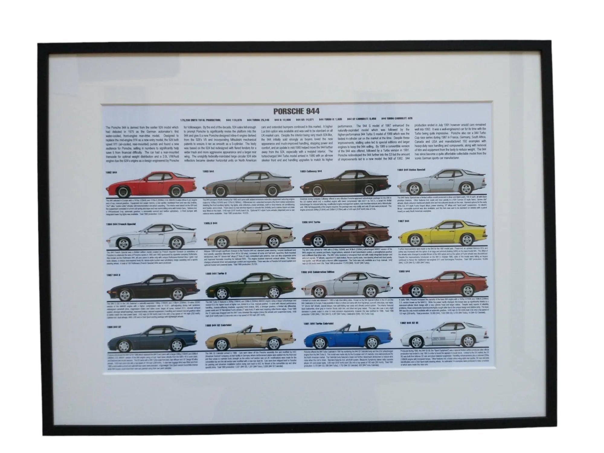 Porsche 944 Unique Mancave poster - 928-944parts