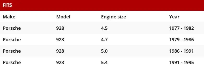 Porsche 928 - Startmotor Powerlight, lichtgewicht en snel starten 928-944parts