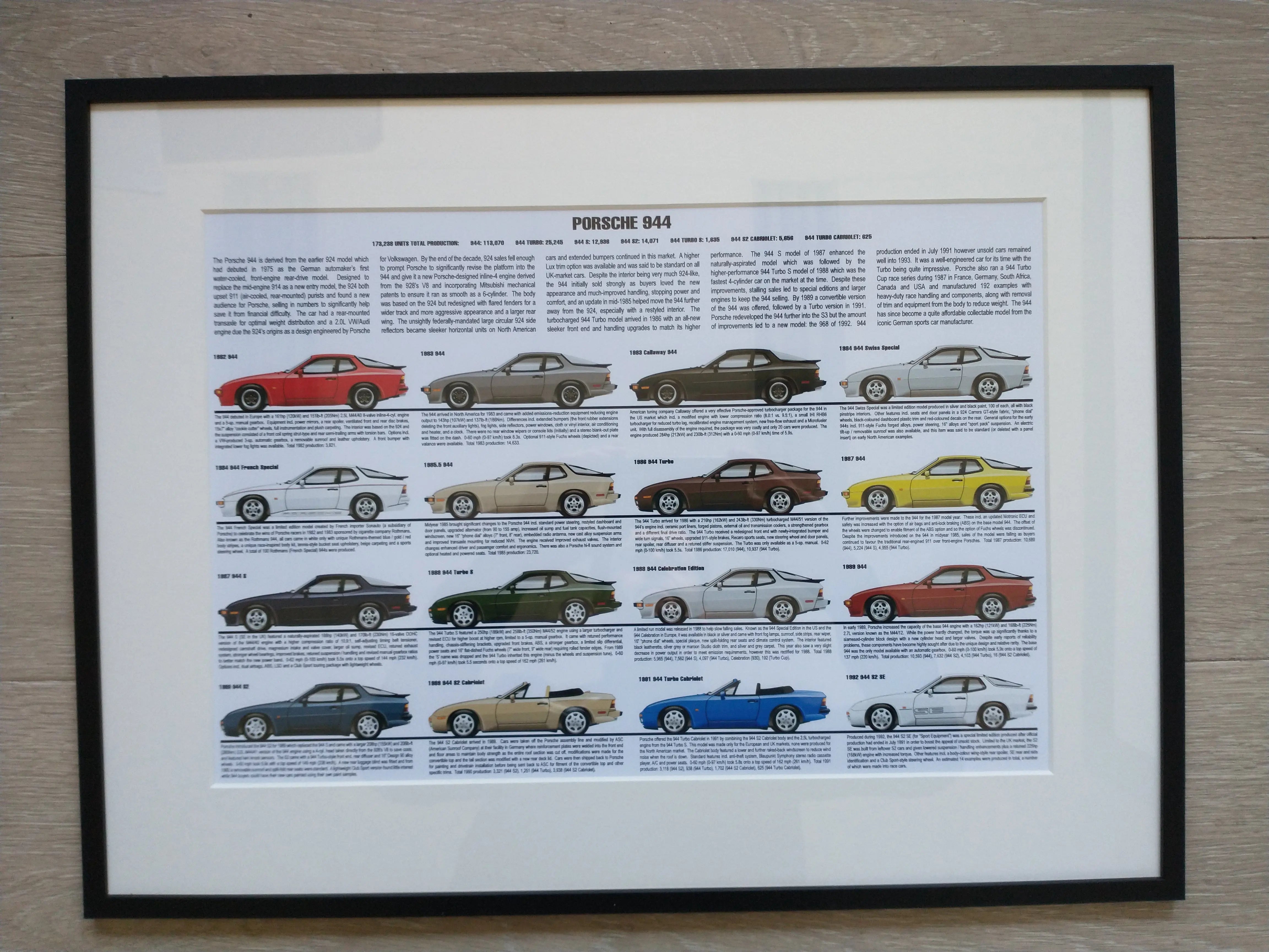 Porsche 944 Unique Mancave poster 928-944parts