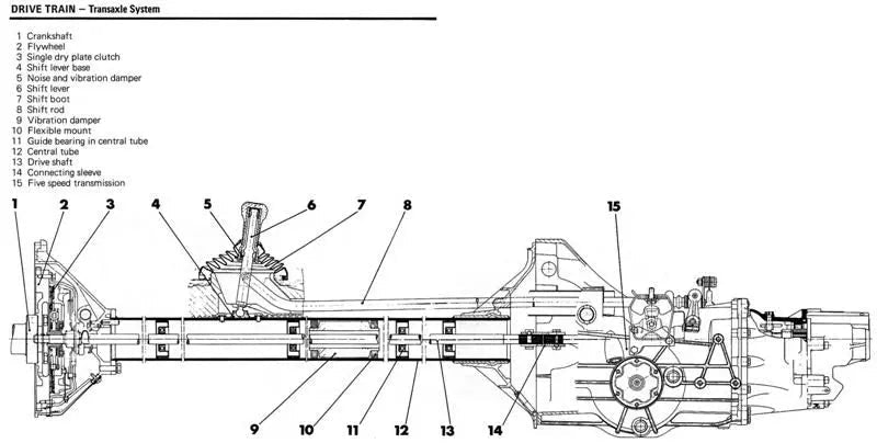 Porsche 924, 928, 944, 968 Torque tube revisie, nieuw! - 928-944parts