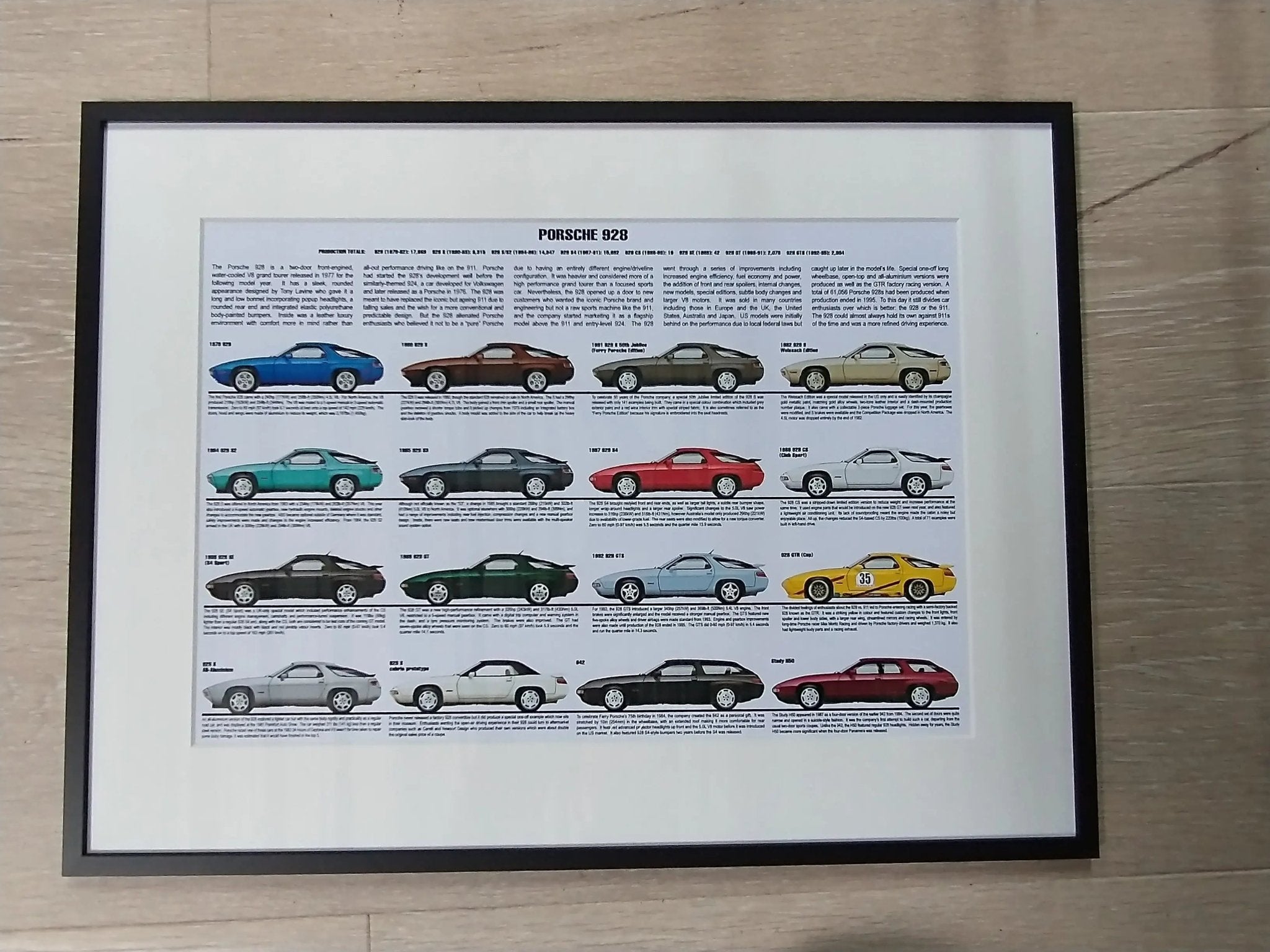 Porsche 928 Unique Mancave poster - 928-944parts