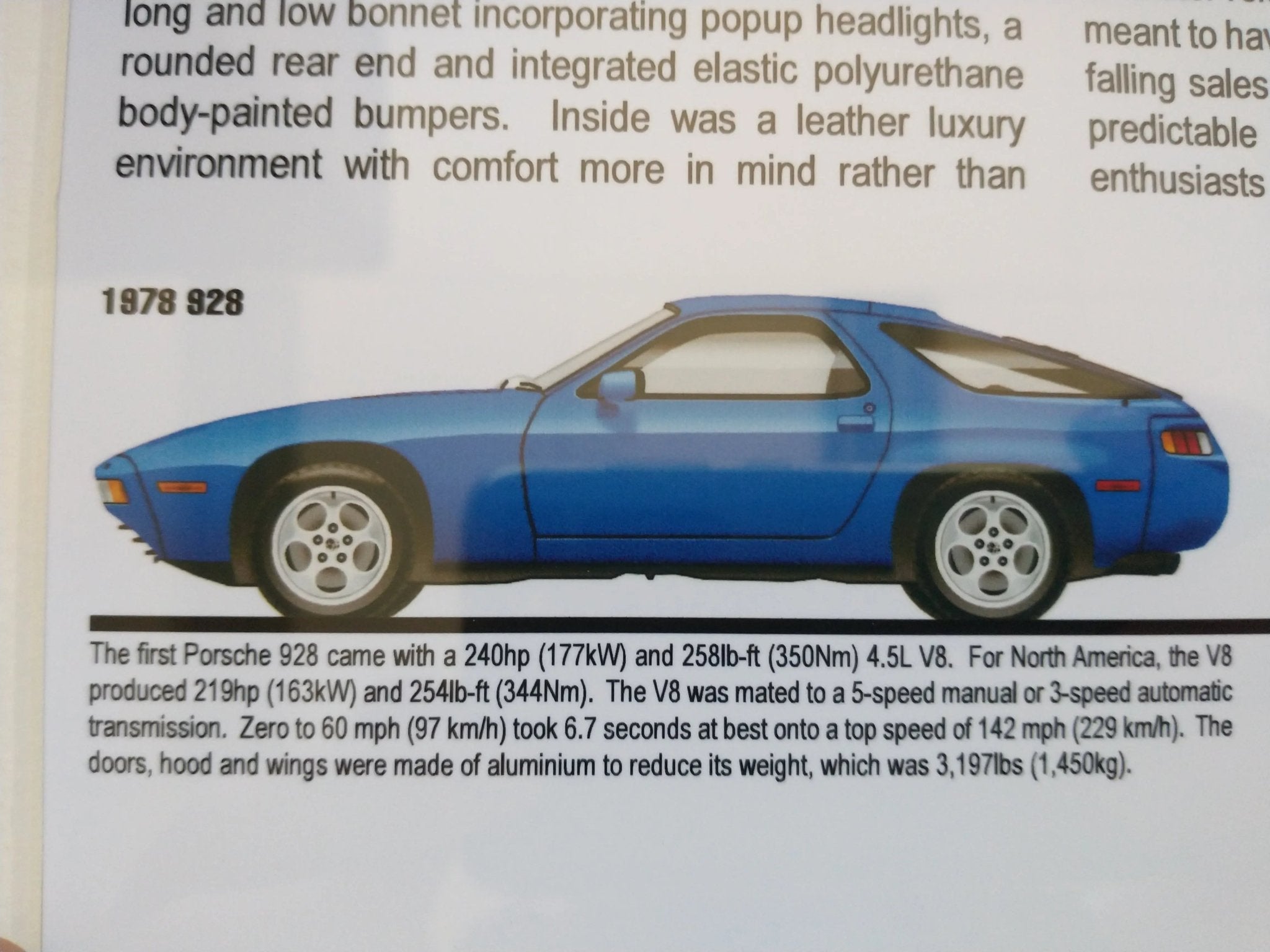 Porsche 928 Unique Mancave poster - 928-944parts