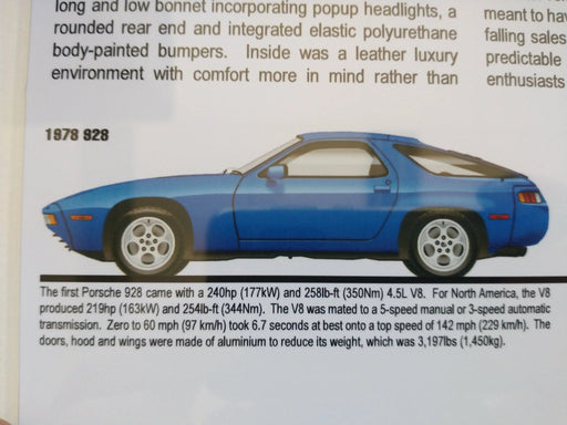Porsche 928 Unique Mancave poster - 928-944parts