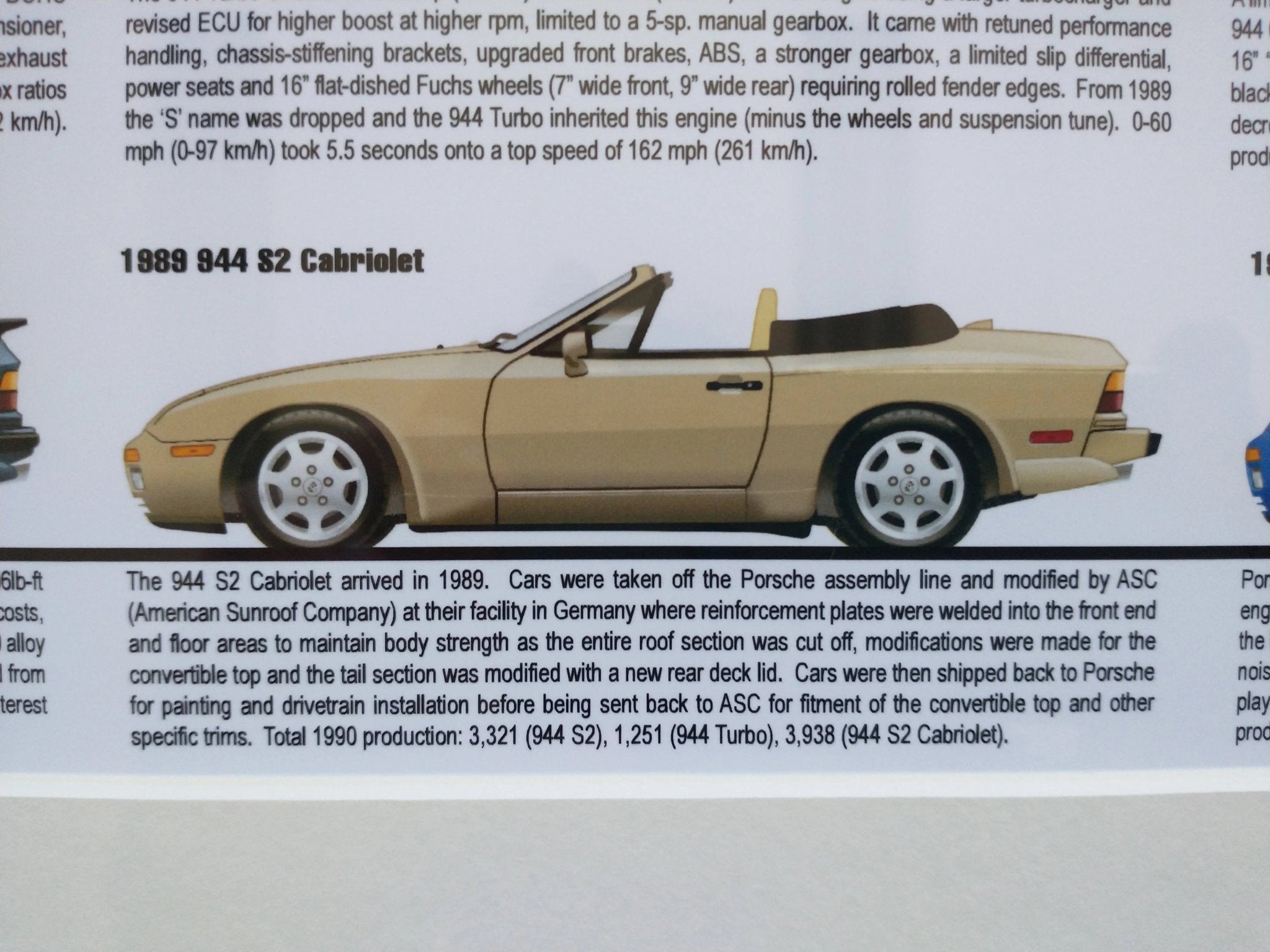 Porsche 944 Unique Mancave poster - 928-944parts